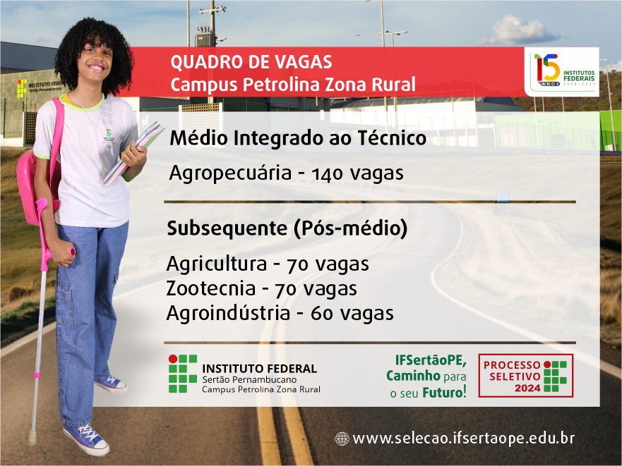 Petrolina Zona Rural Quadro de vagas Banner Site 880x660 px